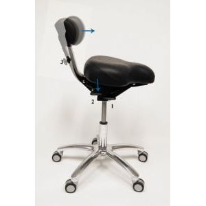 BQE Sciszor afbeelding 4