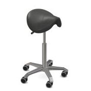 Score Amazone Snellevermodel