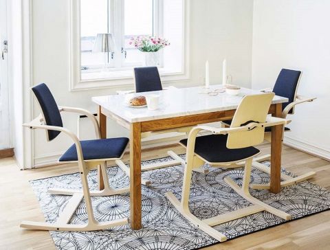 Varier Actulum sfeerafbeelding 2