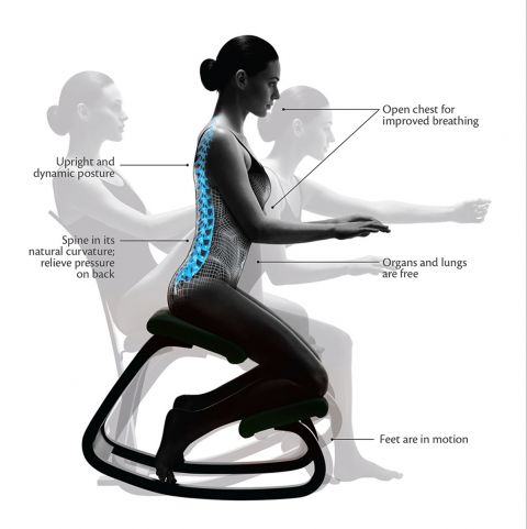 Varier Variable sfeerafbeelding 1